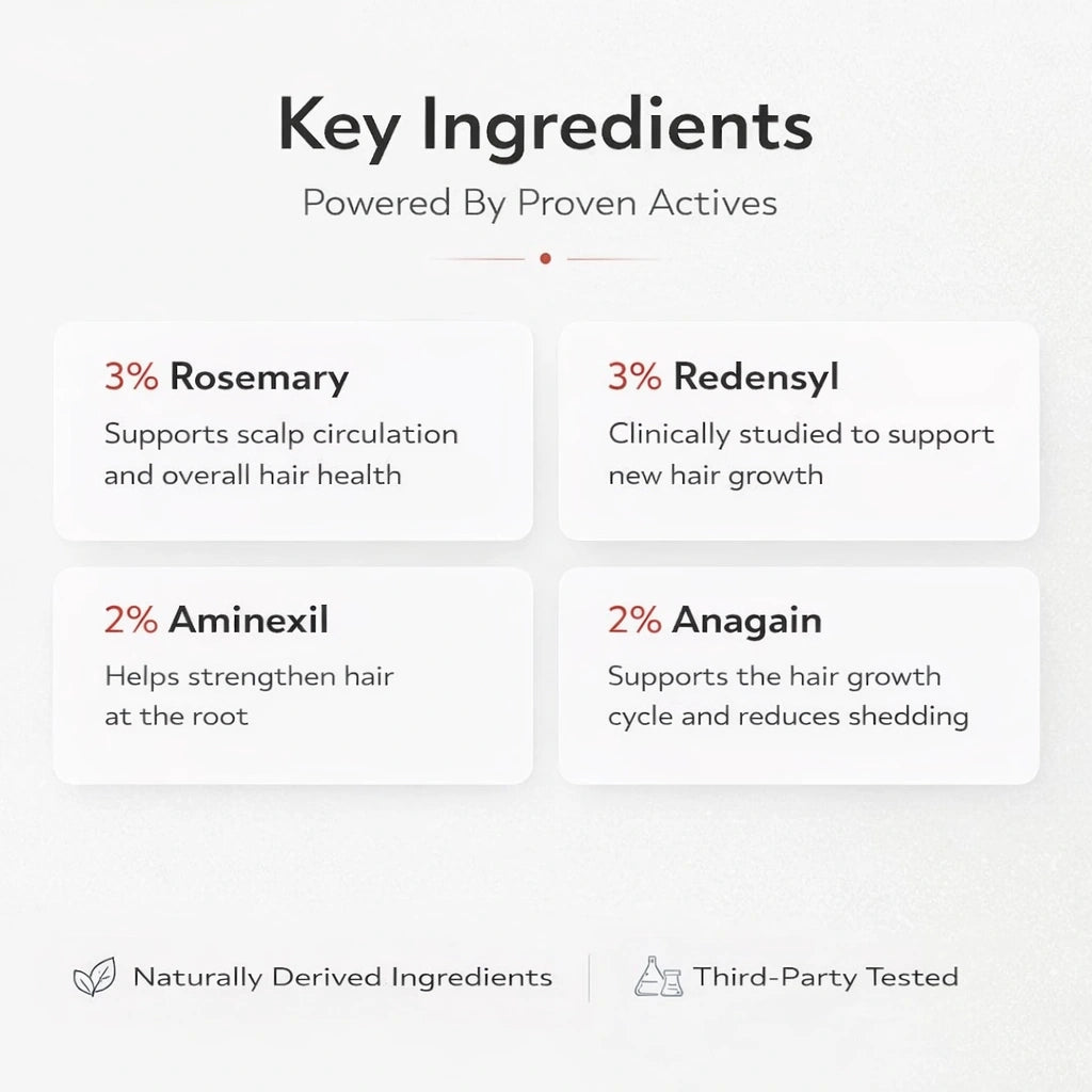 Hair Growth Serum