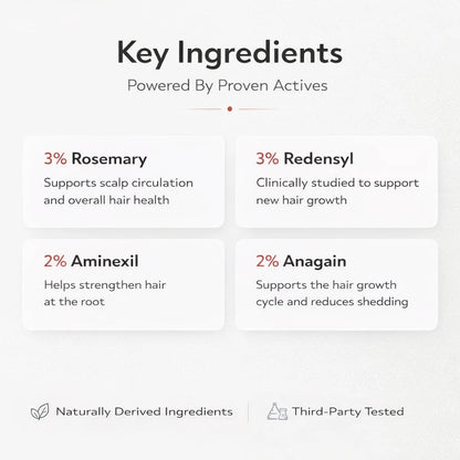 Hair Growth Serum